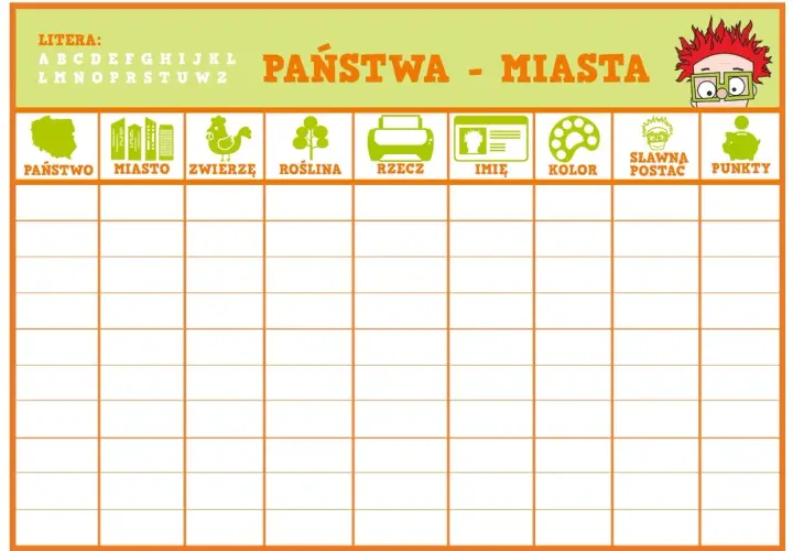Plansza do gry "Państwa - Miasta" z kategoriami: państwo, miasto, zwierzę, roślina, rzecz, imię, kolor, sławna postać, punkty.