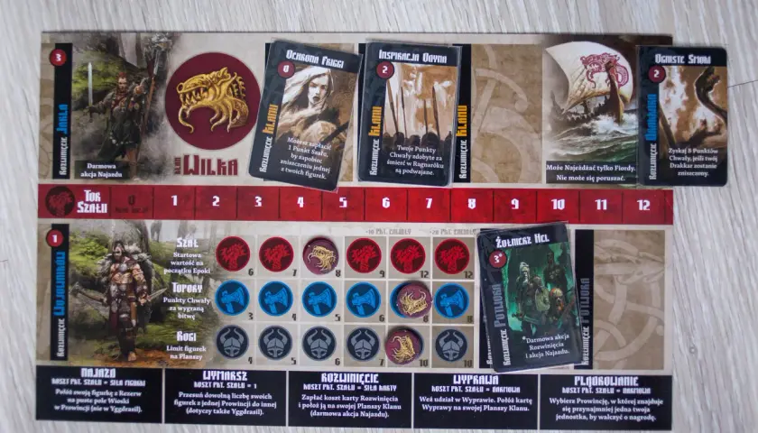 Blood Rage: Recenzja, strategie i figurki. Ostateczny werdykt!