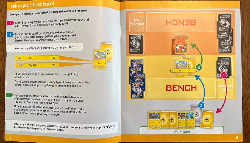 Pokémon Battle Academy: Jak grać? Przewodnik dla początkujących